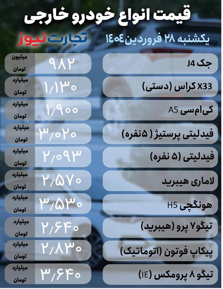 قیمت خودرو+خودرو مونتاژی